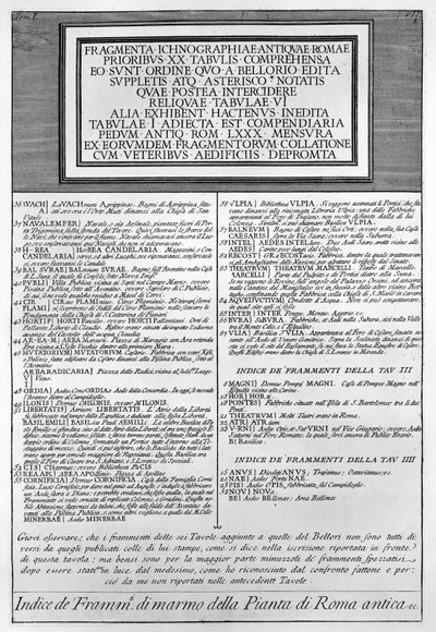 Description for Forma Urbis by Giovanni Battista Piranesi